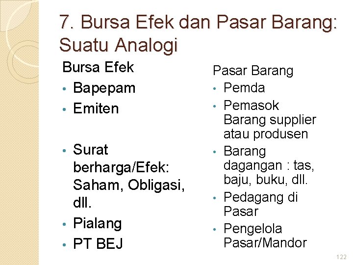 7. Bursa Efek dan Pasar Barang: Suatu Analogi Bursa Efek • Bapepam • Emiten