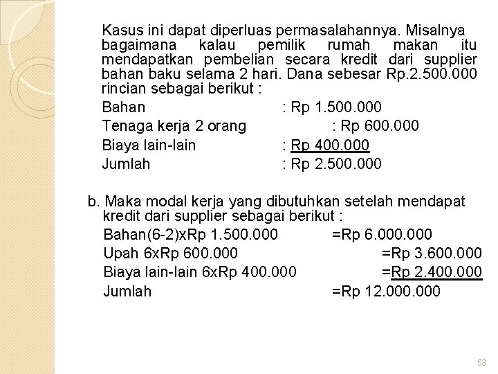 Kasus ini dapat diperluas permasalahannya. Misalnya bagaimana kalau pemilik rumah makan itu mendapatkan pembelian