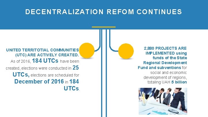 DECENTRALIZATION REFOM CONTINUES UNITED TERRITOTIAL COMMUNITIES (UTC) ARE ACTIVELY CREATED. As of 2016, 184