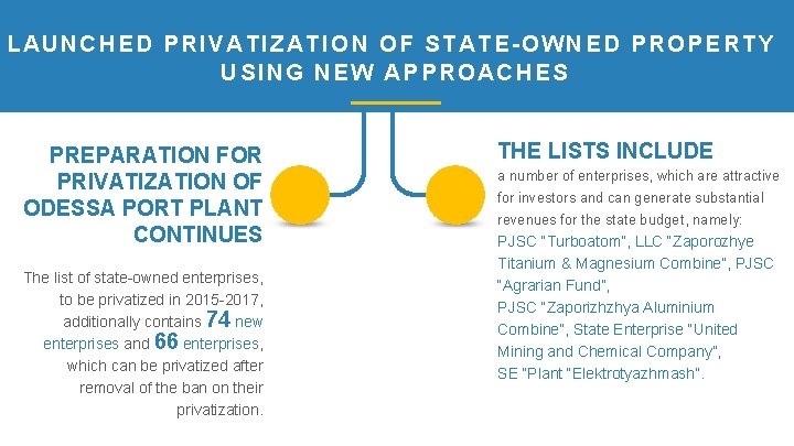 LAUNCHED PRIVATIZATION OF STATE-OWNED PROPERTY USING NEW APPROACHES PREPARATION FOR PRIVATIZATION OF ODESSA PORT