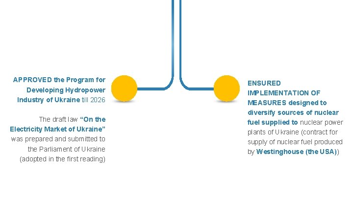 APPROVED the Program for Developing Hydropower Industry of Ukraine till 2026 The draft law