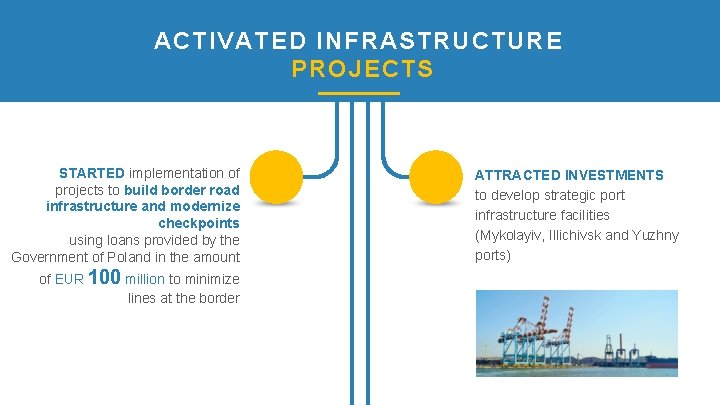ACTIVATED INFRASTRUCTURE PROJECTS STARTED implementation of projects to build border road infrastructure and modernize