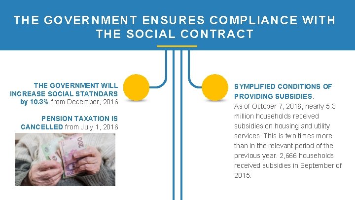 THE GOVERNMENT ENSURES COMPLIANCE WITH THE SOCIAL CONTRACT THE GOVERNMENT WILL INCREASE SOCIAL STATNDARS
