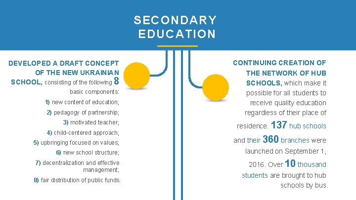 SECONDARY EDUCATION DEVELOPED A DRAFT CONCEPT OF THE NEW UKRAINIAN SCHOOL, consisting of the