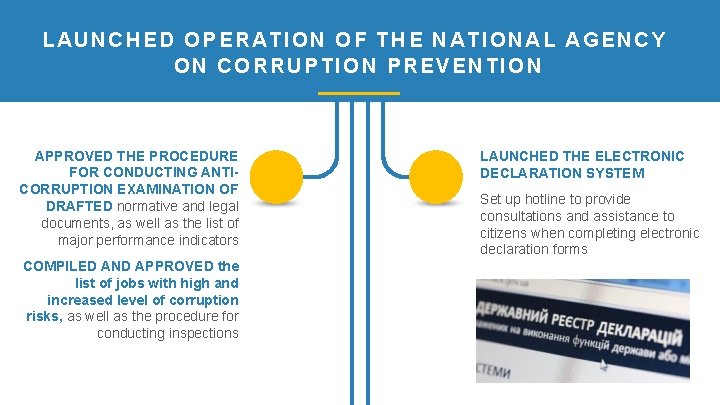 LAUNCHED OPERATION OF THE NATIONAL AGENCY ON CORRUPTION PREVENTION APPROVED THE PROCEDURE FOR CONDUCTING