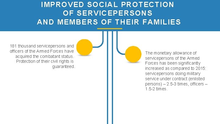 IMPROVED SOCIAL PROTECTION OF SERVICEPERSONS AND MEMBERS OF THEIR FAMILIES 181 thousand servicepersons and