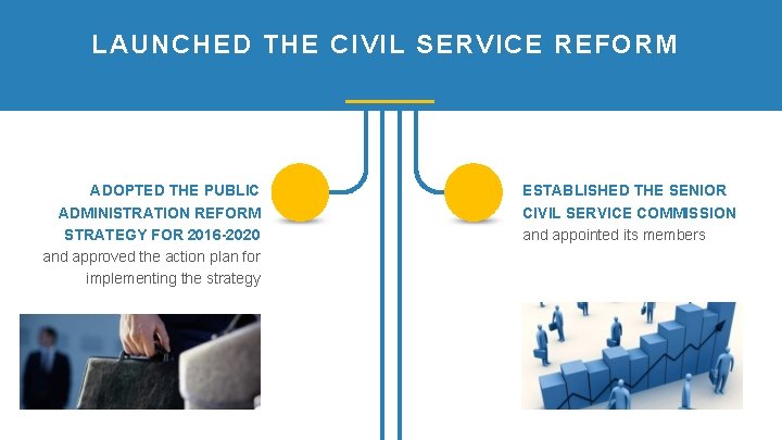 LAUNCHED THE CIVIL SERVICE REFORM ADOPTED THE PUBLIC ADMINISTRATION REFORM STRATEGY FOR 2016 -2020