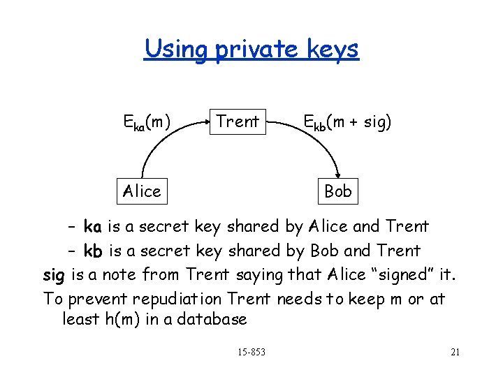 Using private keys Eka(m) Trent Alice Ekb(m + sig) Bob – ka is a