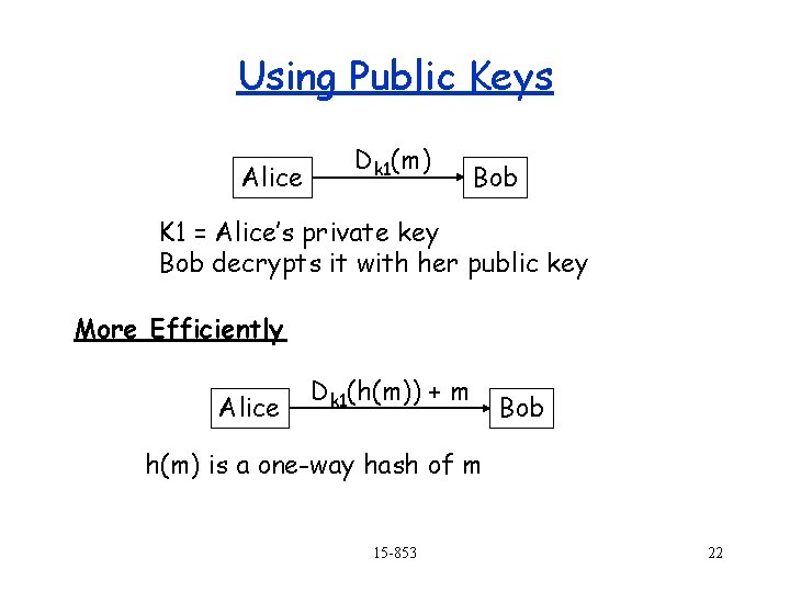 Using Public Keys Alice Dk 1(m) Bob K 1 = Alice’s private key Bob