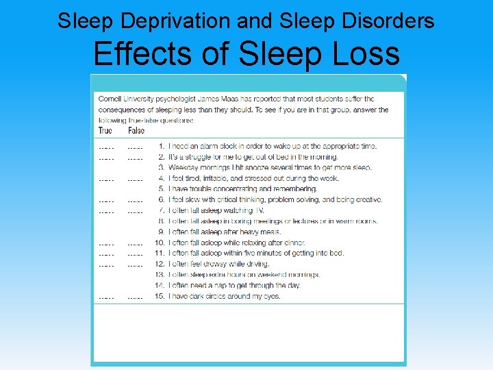 Sleep Deprivation and Sleep Disorders Effects of Sleep Loss 