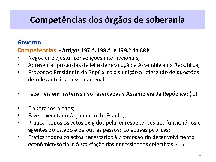 Competências dos órgãos de soberania Governo Competências - Artigos 197. º, 198. º e