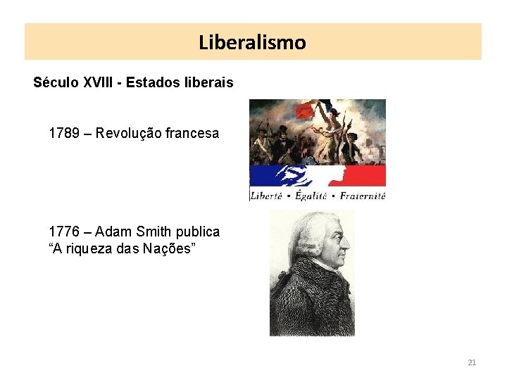 Liberalismo Século XVIII - Estados liberais 1789 – Revolução francesa 1776 – Adam Smith