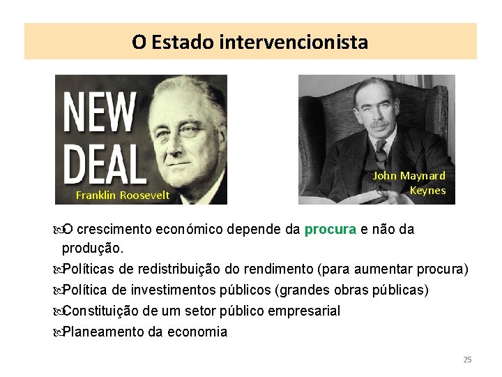 O Estado intervencionista Franklin Roosevelt John Maynard Keynes O crescimento económico depende da procura