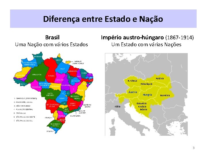 Diferença entre Estado e Nação Brasil Império austro-húngaro (1867 -1914) Uma Nação com vários