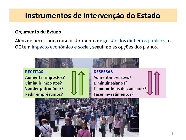 Instrumentos de intervenção do Estado Orçamento de Estado Além de necessário como instrumento de