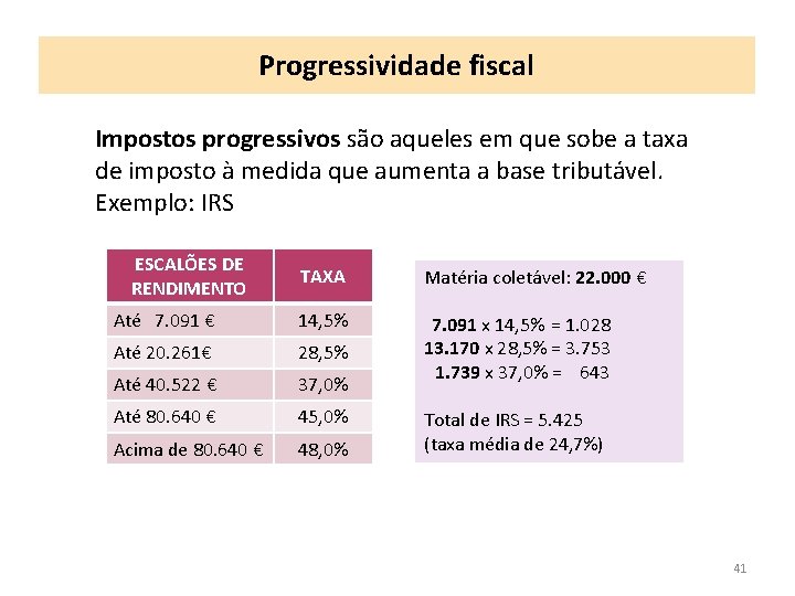 Progressividade fiscal Impostos progressivos são aqueles em que sobe a taxa de imposto à