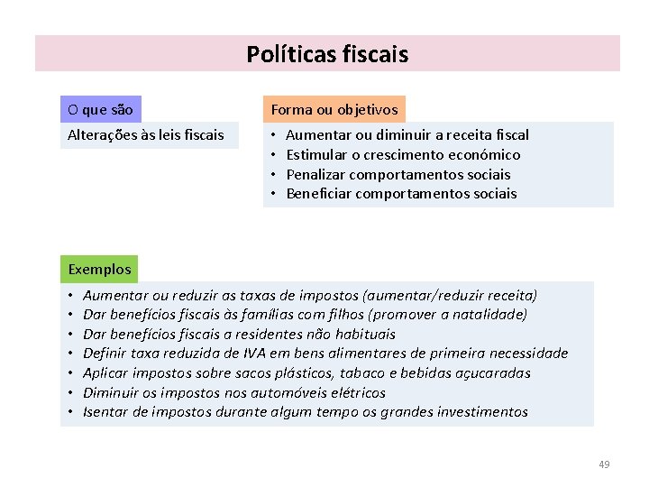 Políticas fiscais O que são Forma ou objetivos Alterações às leis fiscais • •