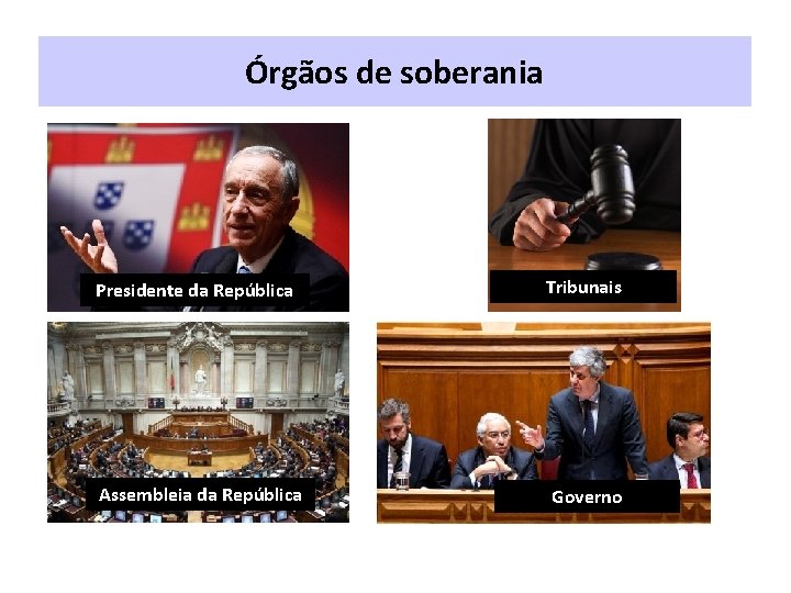 Órgãos de soberania Presidente da República Assembleia da República Tribunais Governo 