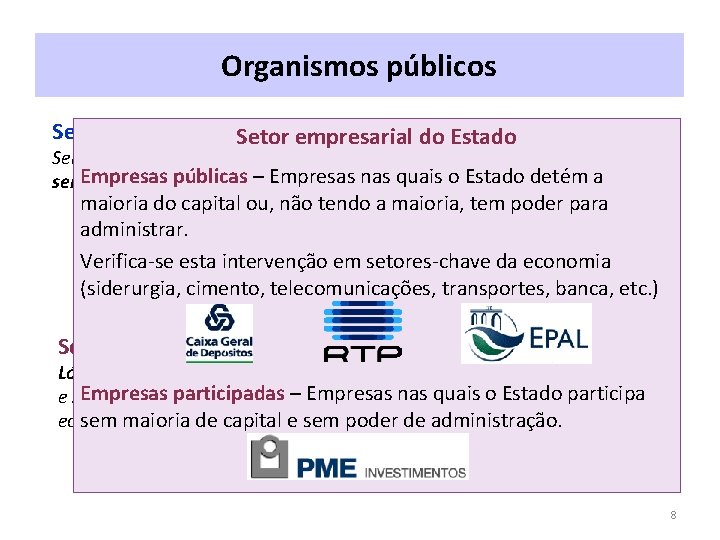 Organismos públicos Setor público administrativo Setor empresarial do Estado Serviços de interesse coletivo públicas