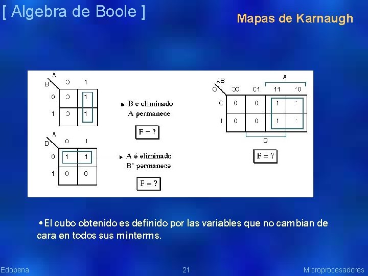 [ Algebra de Boole ] Mapas de Karnaugh • El cubo obtenido es definido