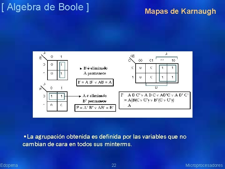 [ Algebra de Boole ] Mapas de Karnaugh • La agrupación obtenida es definida