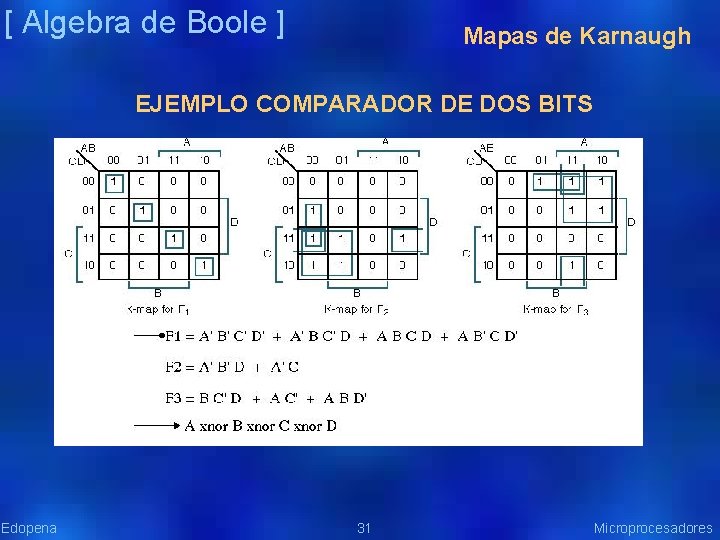 [ Algebra de Boole ] Mapas de Karnaugh EJEMPLO COMPARADOR DE DOS BITS Edopena