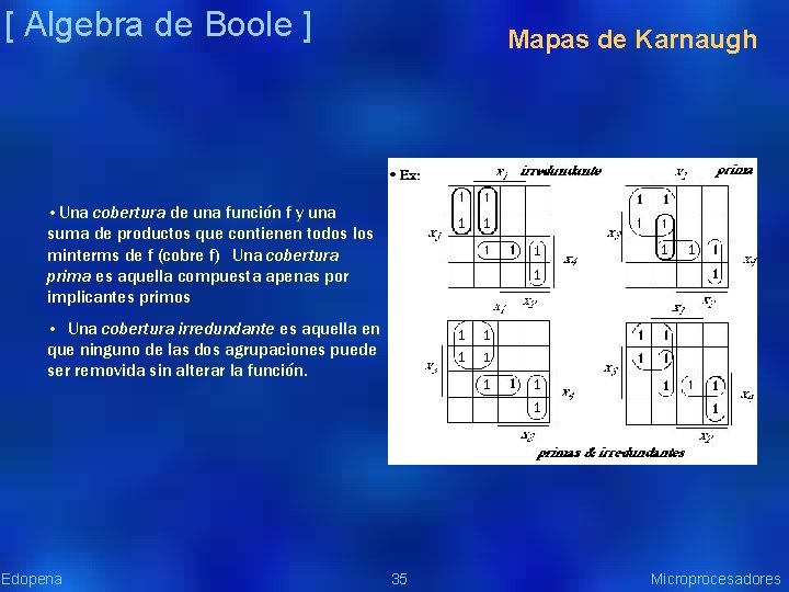 [ Algebra de Boole ] Mapas de Karnaugh • Una cobertura de una función