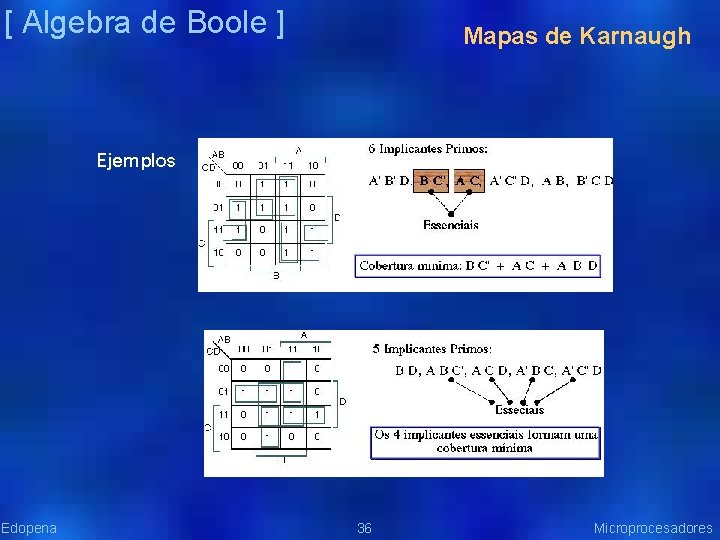 [ Algebra de Boole ] Mapas de Karnaugh Ejemplos Edopena 36 Microprocesadores 