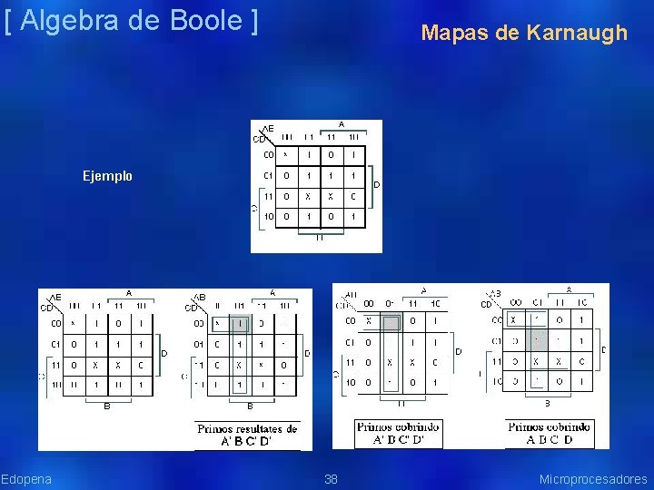 [ Algebra de Boole ] Mapas de Karnaugh Ejemplo Edopena 38 Microprocesadores 