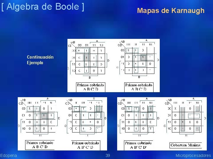 [ Algebra de Boole ] Mapas de Karnaugh Continuación Ejemplo Edopena 39 Microprocesadores 