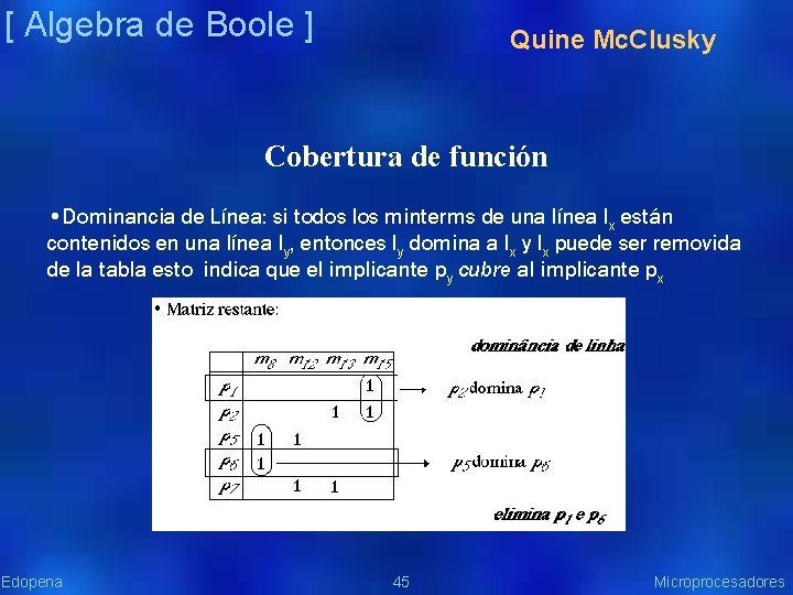 [ Algebra de Boole ] Quine Mc. Clusky Cobertura de función • Dominancia de