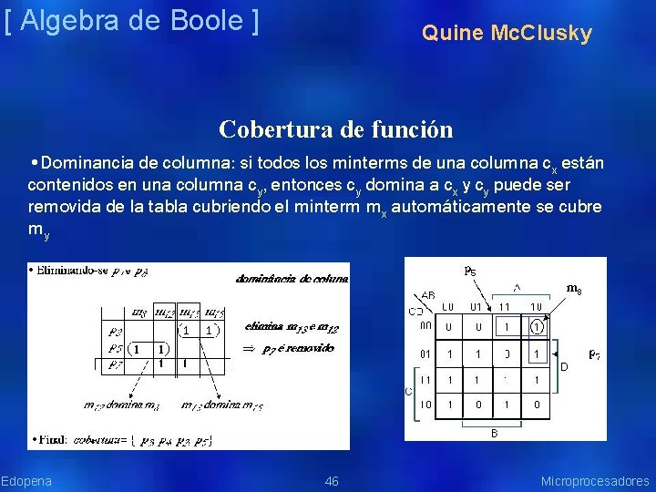 [ Algebra de Boole ] Quine Mc. Clusky Cobertura de función • Dominancia de