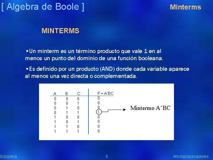 [ Algebra de Boole ] Minterms MINTERMS • Un minterm es un término producto