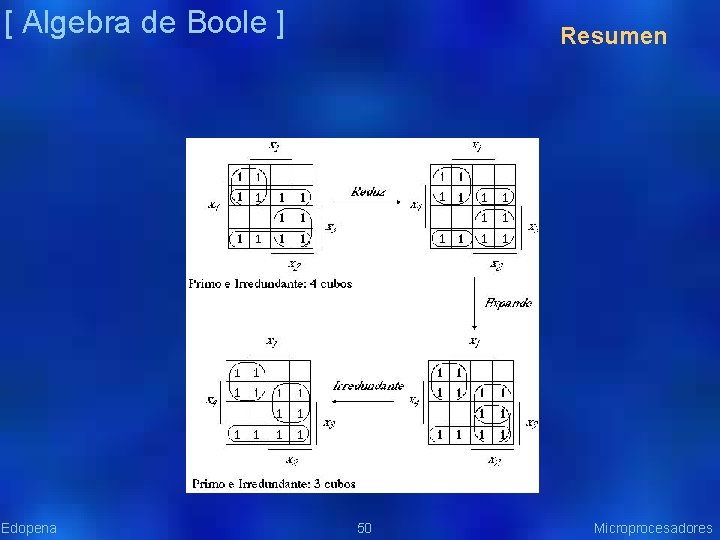 [ Algebra de Boole ] Edopena Resumen 50 Microprocesadores 