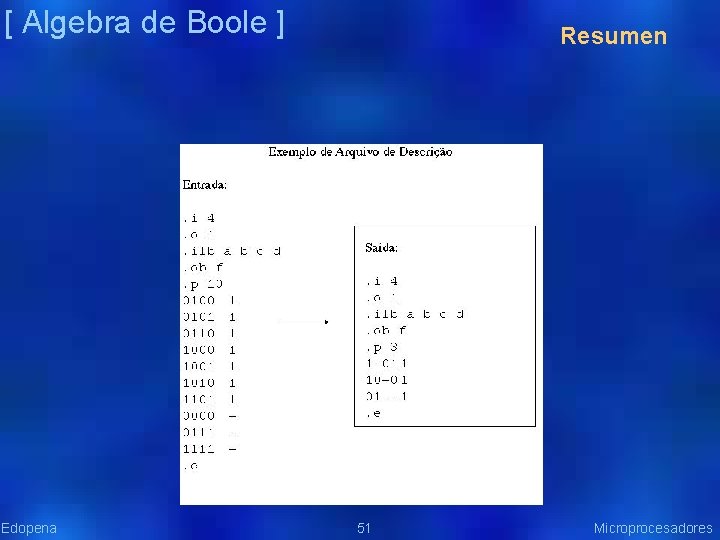 [ Algebra de Boole ] Edopena Resumen 51 Microprocesadores 