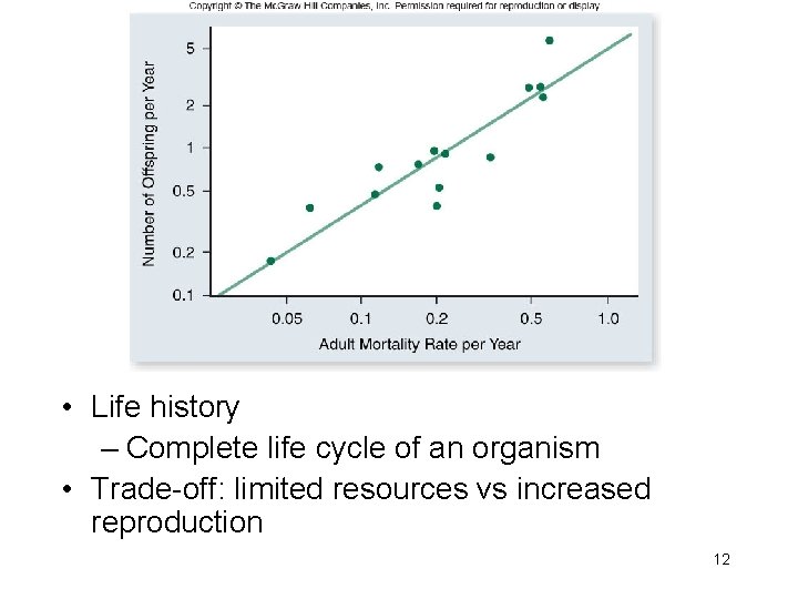  • Life history – Complete life cycle of an organism • Trade-off: limited