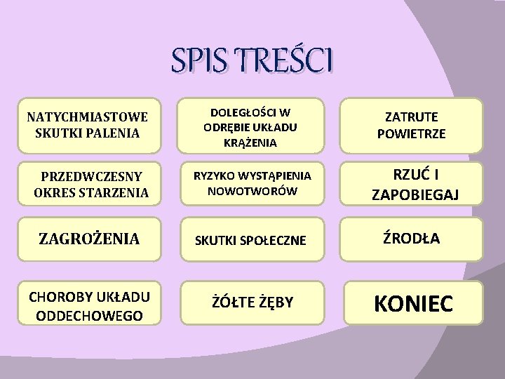 SPIS TREŚCI NATYCHMIASTOWE SKUTKI PALENIA DOLEGŁOŚCI W ODRĘBIE UKŁADU KRĄŻENIA ZATRUTE POWIETRZE RZUĆ I