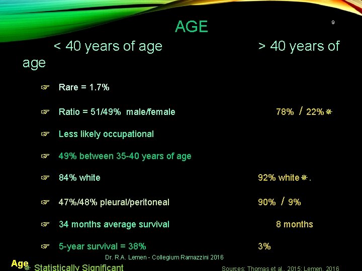 AGE 9 < 40 years of age > 40 years of age ☞ Rare