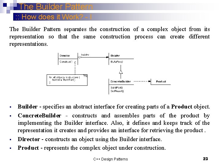 The Builder Pattern : : How does it Work? - I The Builder Pattern