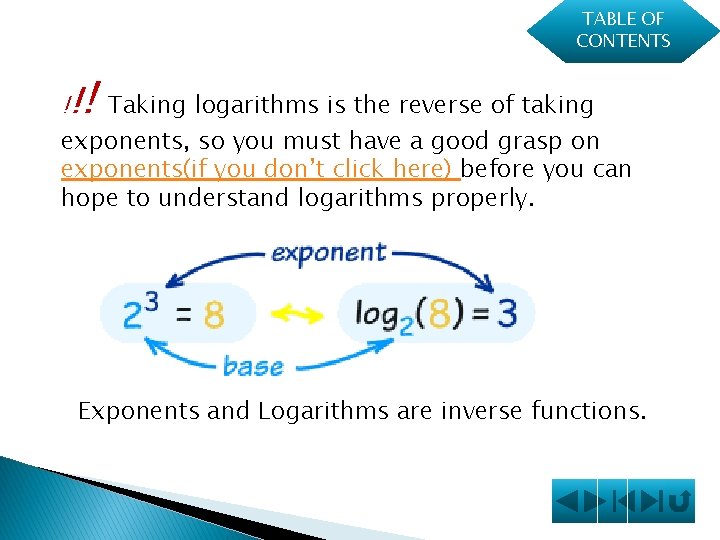 TABLE OF CONTENTS !! ! Taking logarithms is the reverse of taking exponents, so