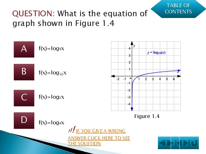 QUESTION: What is the equation of graph shown in Figure 1. 4 A f(x)=log₅x