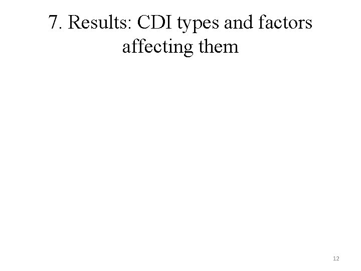 7. Results: CDI types and factors affecting them 12 