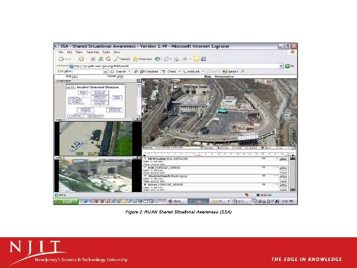 Figure 2: RIJAN Shared Situational Awareness (SSA) 