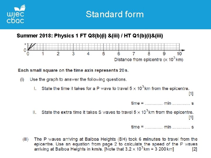 Standard form Summer 2018: Physics 1 FT Q 8(b)(i) &(iii) / HT Q 1(b)(i)&(iii)