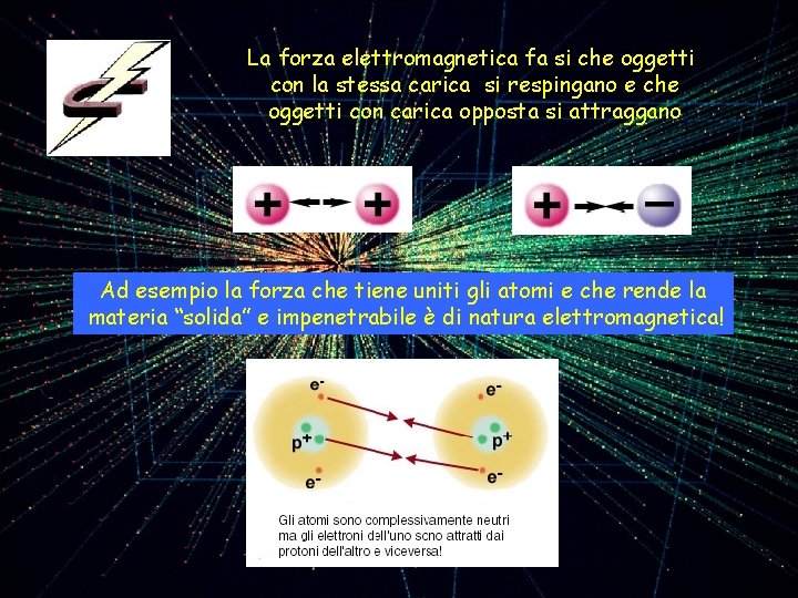 La forza elettromagnetica fa si che oggetti con la stessa carica si respingano e