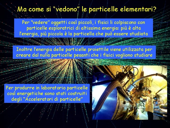 Ma come si “vedono” le particelle elementari? Per “vedere” oggetti così piccoli, i fisici