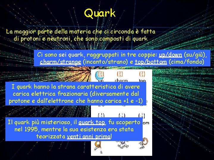 Quark La maggior parte della materia che ci circonda è fatta di protoni e