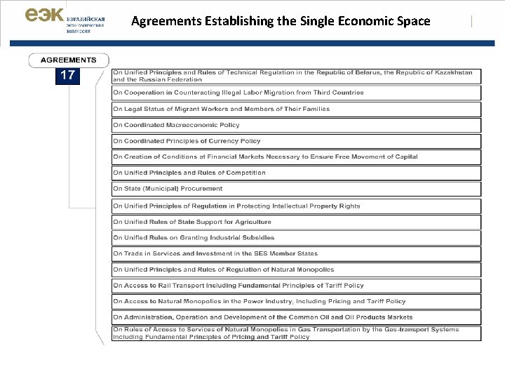 Agreements Establishing the Single Economic Space | 