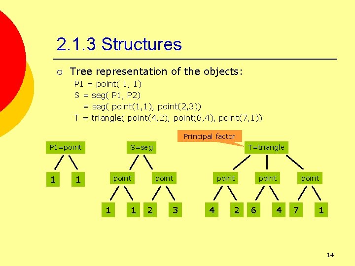 2. 1. 3 Structures ¡ Tree representation of the objects: P 1 = point(