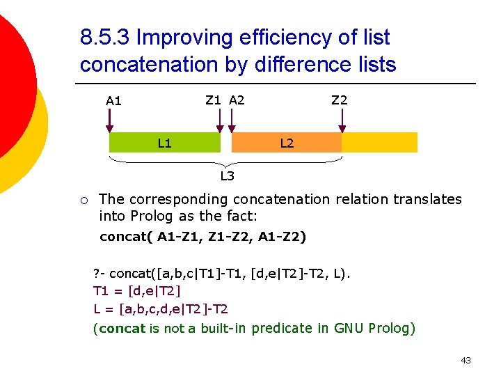 8. 5. 3 Improving efficiency of list concatenation by difference lists Z 1 A